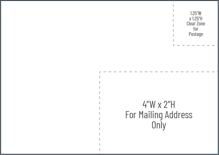 Mailing Panel & Design Requirements